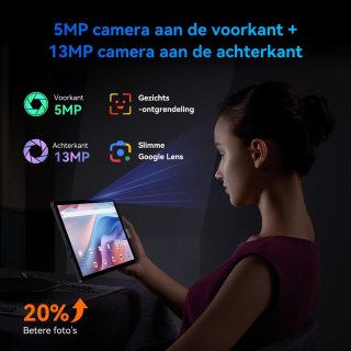 Wat vinden we minder goed