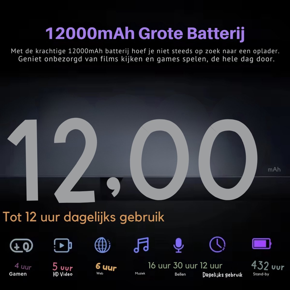 Wat vinden we goed aan de Mookes Tablet Android 11 Inch 16GB 1TB 5G Grey