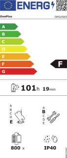 Wat vinden we goed aan de OnePlus Pad Go 2 Tablet