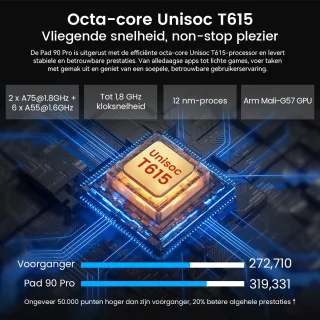 OSCAL Pad 90 Pro - 11 inch Tablet - Grijs