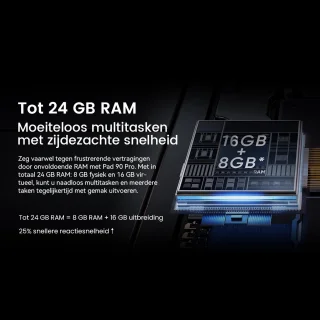 OSCAL Pad 90 Pro - 11 inch Tablet - Grijs