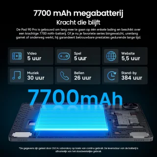 OSCAL Pad 90 Pro - 11 inch Tablet - Grijs