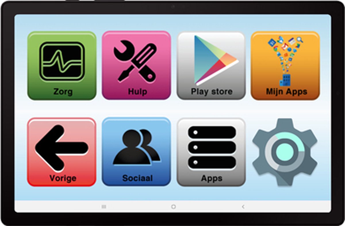 Wat vinden we minder goed