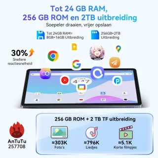TABWEE Oscal Blackview W90 Tablet 11" FHD 24GB RAM 256GB ROM Grijs