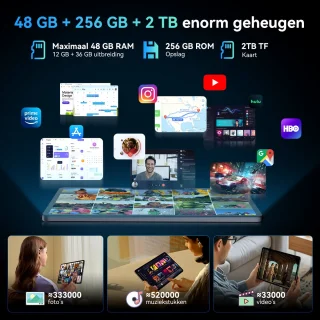 Wat vinden we minder goed