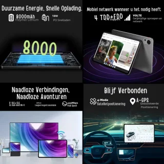 Teclast T60 12 Inch Android Tablet 20GB RAM 256GB 4G LTE