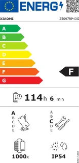 Wat vinden we goed aan de Xiaomi Pad 8 Tablet