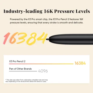 XPPen Magic Note Pad 10,95 Inch E-Paper Tablet 128 GB Android 14