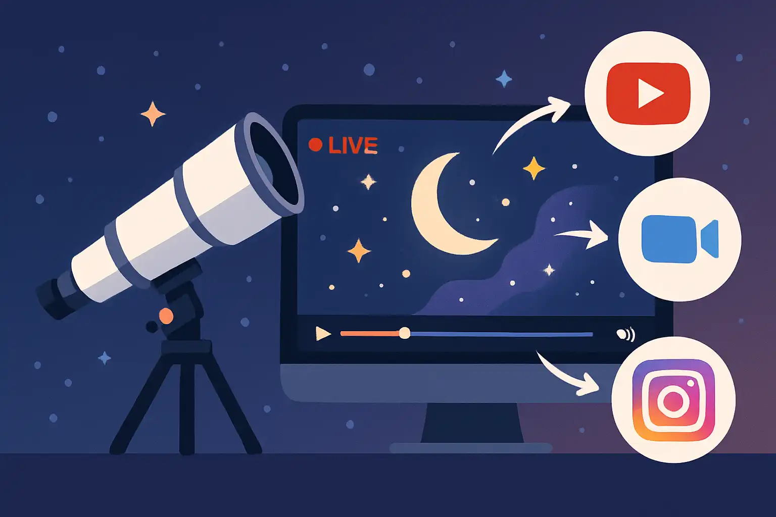 Live sterrenkijken: zo stream je je telescoop naar YouTube, Zoom en Instagram