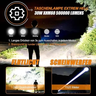 Equivera Nood Zaklamp - Nood Zaklamp - Zaklamp op Batterijen - Oplaadbare Zaklamp - Zaklamp voor Noodsituaties - Zaklamp voor Noodgevallen - Noodverlichting - Noodpakket Zaklamp