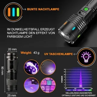 Equivera Nood Zaklamp - Nood Zaklamp - Zaklamp op Batterijen - Oplaadbare Zaklamp - Zaklamp voor Noodsituaties - Zaklamp voor Noodgevallen - Noodverlichting - Noodpakket Zaklamp