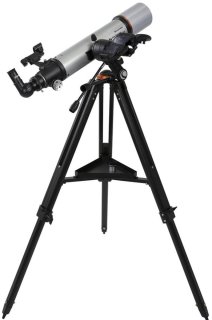 Wat vinden we goed aan de 