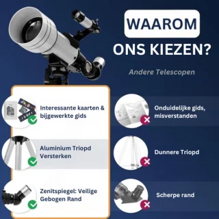 TADES® Telescoop + Telefoonadapter & Draagtas - 3 Oculairs - Sterrenkijker - Nachtkijker - Astronomie - Sterrenkijker Telescoop - Sterrenkijker Voor Kinderen - Telescoop Kinderen - Telescoop Voor Kinderen