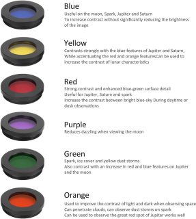 Wat vinden we minder goed