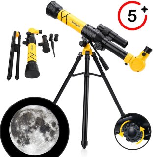 De  in één oogopslag