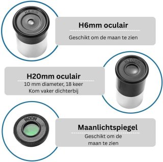 Wat vinden we goed aan de 