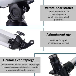 Wat vinden we minder goed