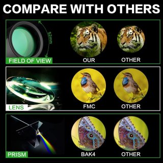 Wat vinden we goed aan de 