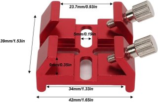Wat vinden we minder goed