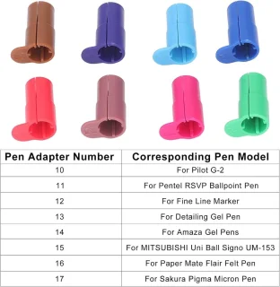 Allecto Plus 8-delige penadapterset