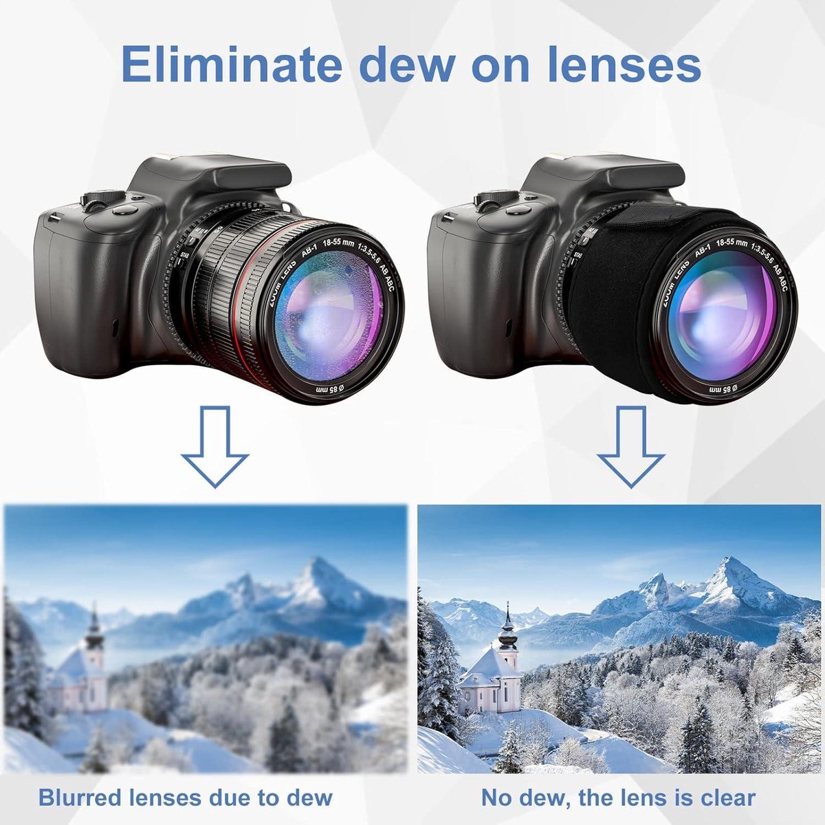 Allecto Plus Lensverwarmer USB voor Camera en Telescoop