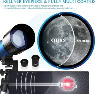 Astronomie Telescoop