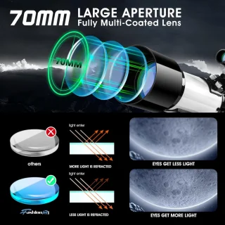 Astronomische Refractor Telescoop 70/400 mm