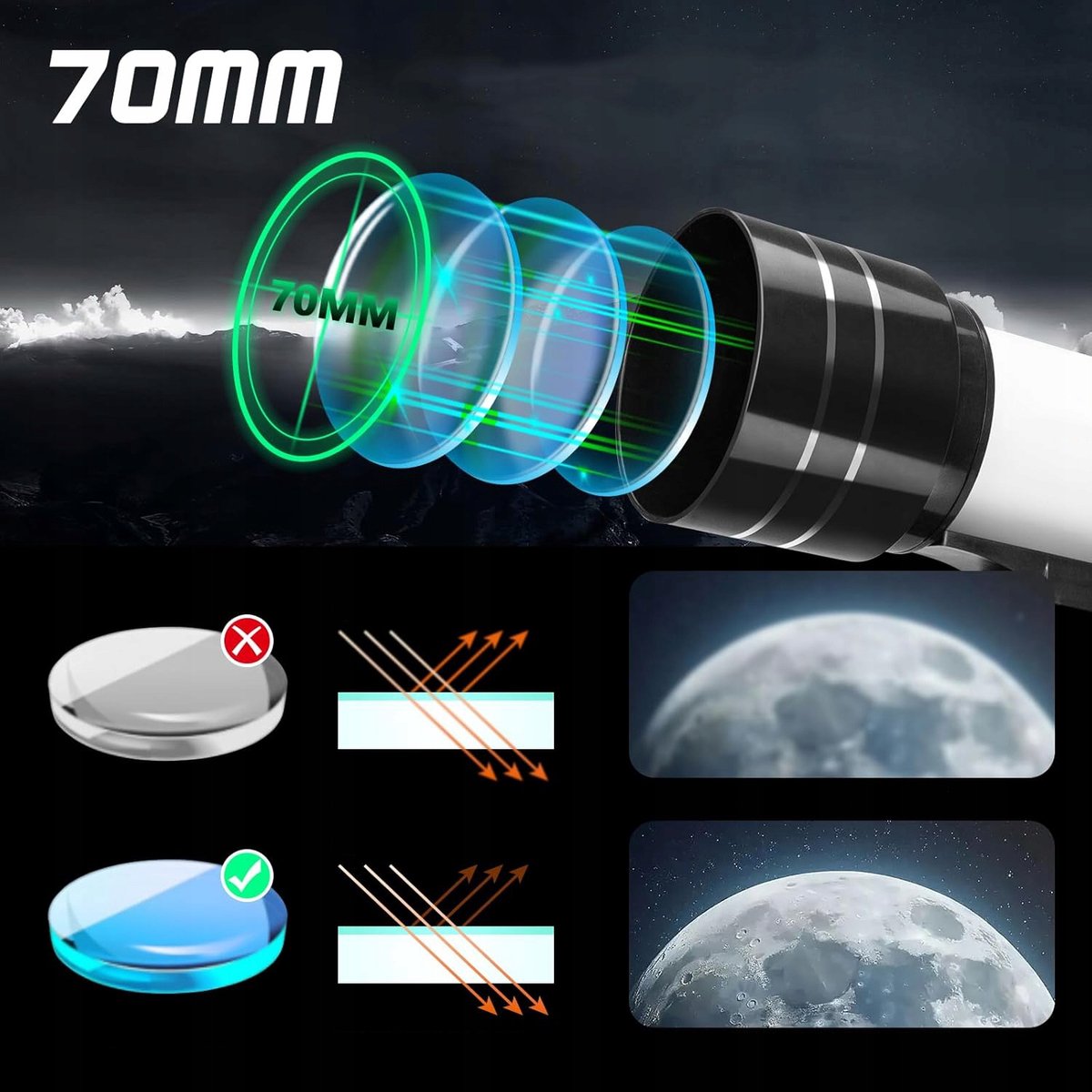 Wat vinden we minder goed