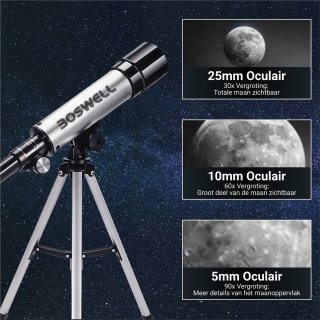 Wat vinden we goed aan de BOSWELL Telescoop