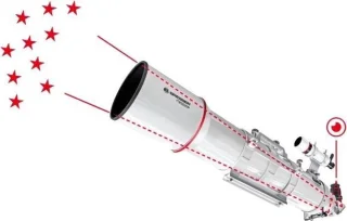 Bresser Messier AR-127L/1200 Lenzentelescoop
