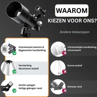 CLGP® Sterrenkijker Telescoop met Statief