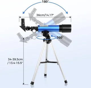 Wat vinden we minder goed