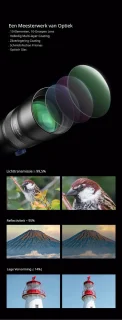 DrPhone APEX Telezoom-X Smartphone Telelens