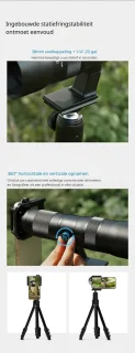 DrPhone APEX Telezoom-X Smartphone Telelens