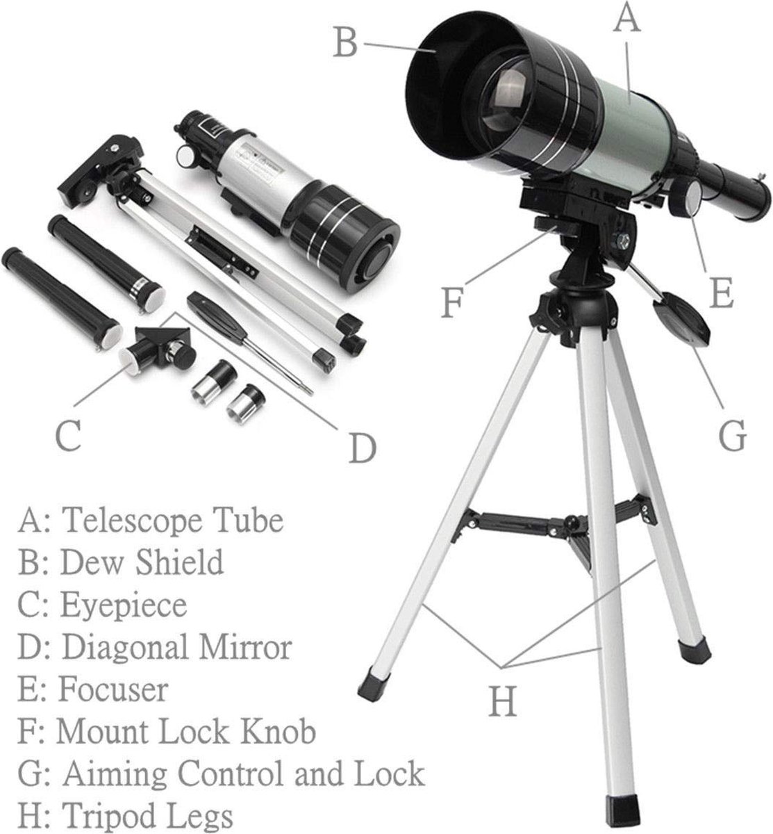 DrPhone SUPERNOVAX1 70/400MM Telescoop Cyaan