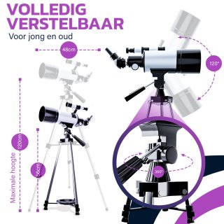 Conclusie