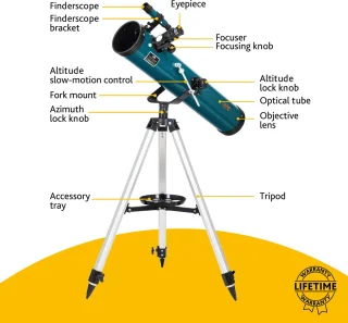Levenhuk LabZZ TK76 Telescope