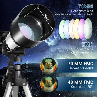 Logivision F70M Telescoop 300X