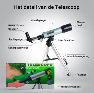 Wat vinden we goed aan de Mijiao® Telescoop voor kinderen