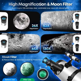 Newton Reflector Telescoop