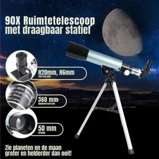 Wat vinden we minder goed