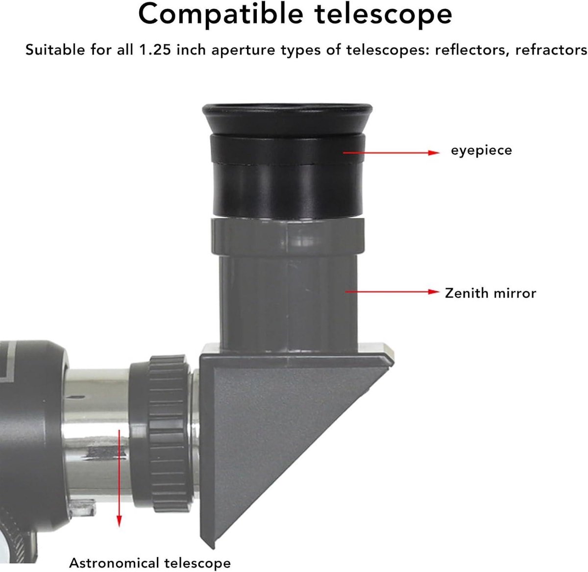 Oculairs 10mm Groothoek 52° voor Astronomische Telescopen