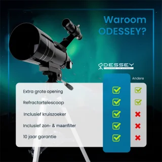 ODESSEY Refractor Telescoop 150X voor Kinderen