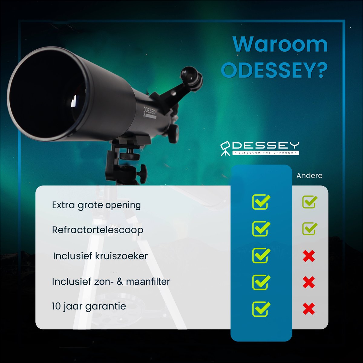 ODESSEY Refractor Telescoop 250X