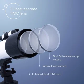 Wat vinden we goed aan de PEEKGUARD® Telescoop 400/70