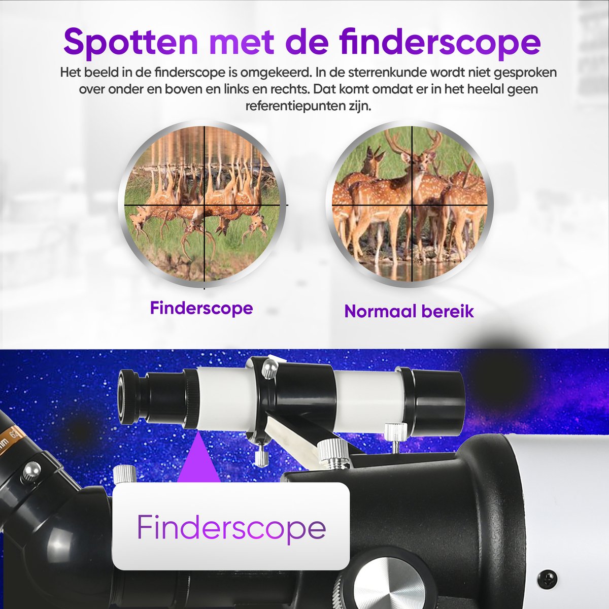 Pixetool Telescoop 625x 50080
