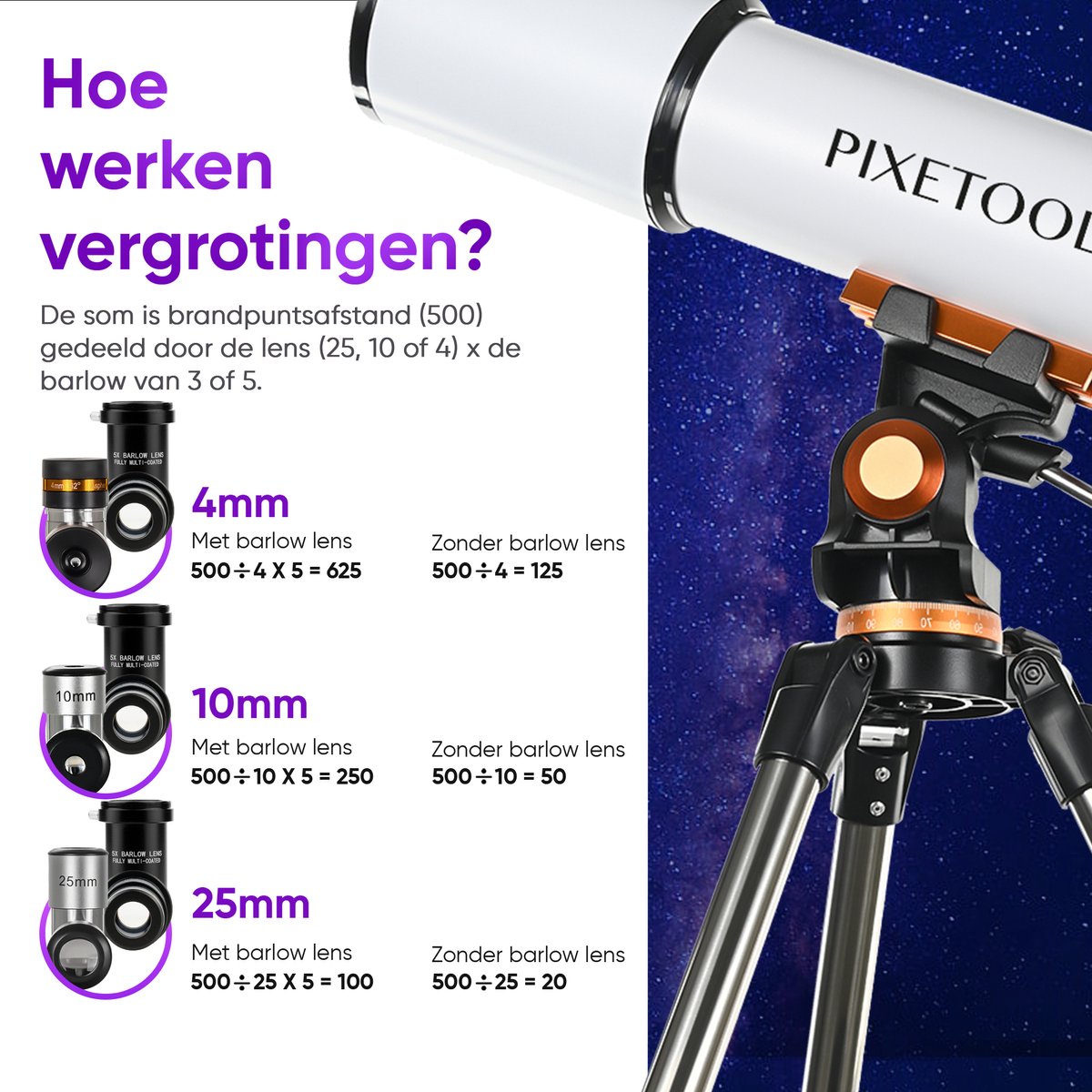 Pixetool Telescoop 625x 50080