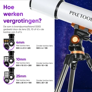 Pixetool Telescoop 625x 50080