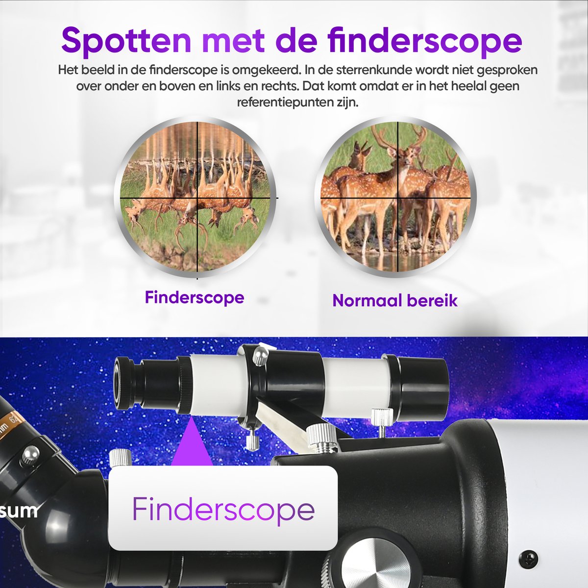 Pixetool Telescoop 70070 - Sterrenkijker met Statief en Draagtas