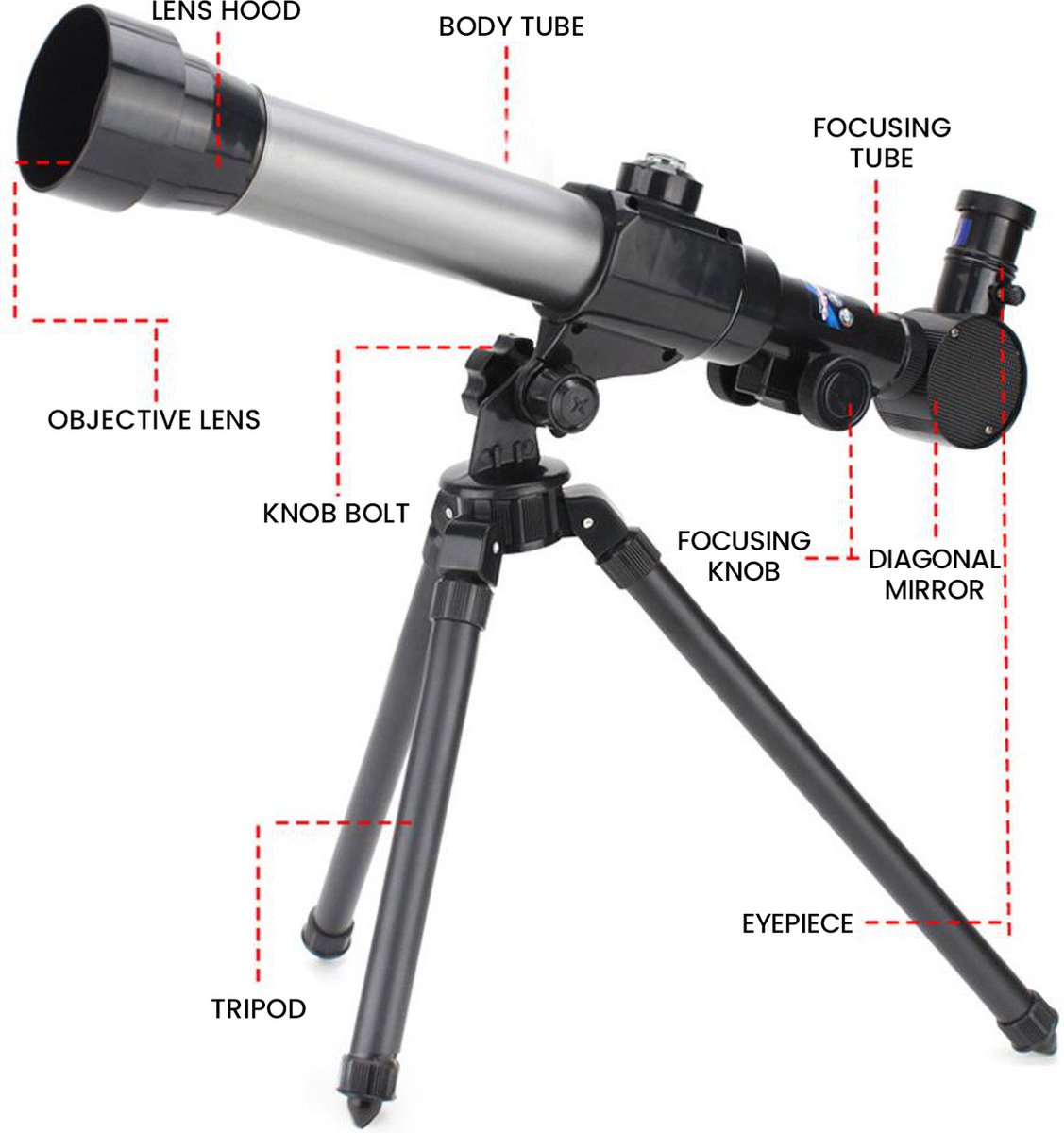 Professionele Astronomische Draagbare Telescoop Set